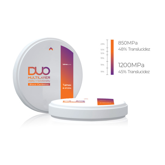 Bloco-Duo-Multilayer-dentista